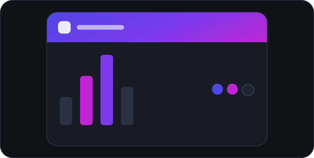 Custom branded analytics portal
